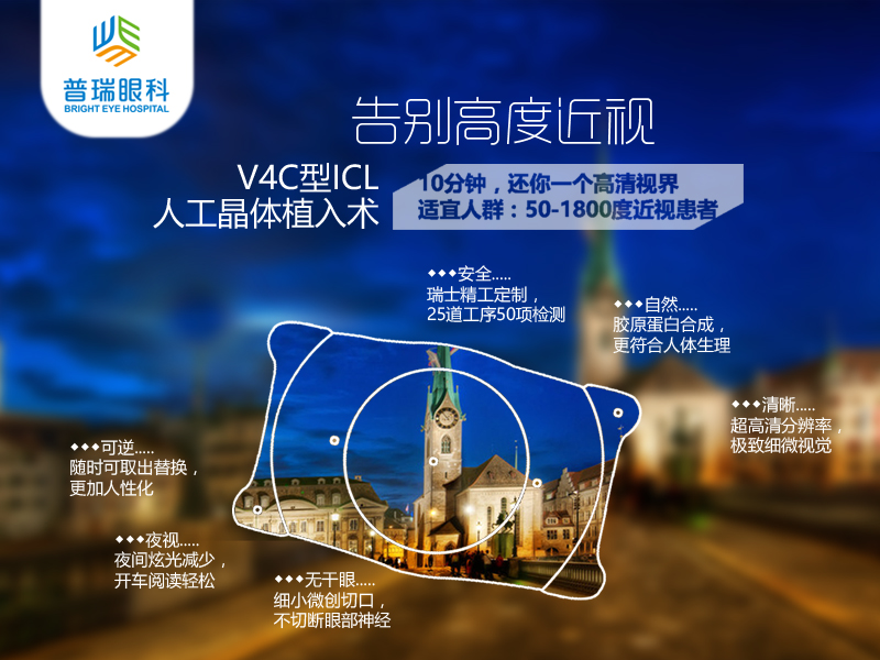 高度近視成致盲威脅，ICL幫你甩掉眼鏡！
