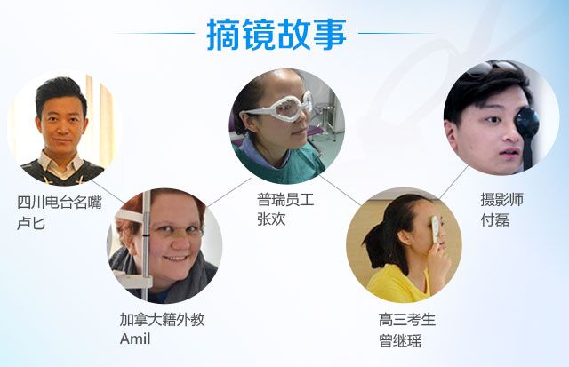 全飛秒手術(shù)的價格是多少