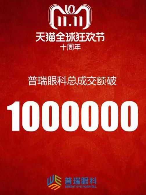 數(shù)字經(jīng)濟(jì)時代 普瑞眼科“天貓雙11”單日成交額突破115萬